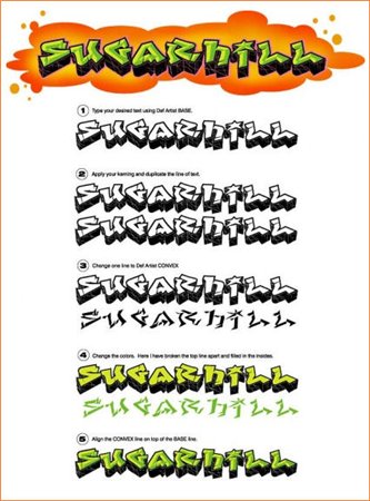 600 Very Nice Graffiti Fonts