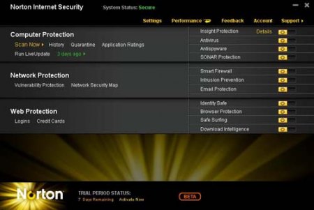 Norton Internet Security 2011 18.5.0.125 Final Norton Internet Security 2011 18.5.0.125 Final