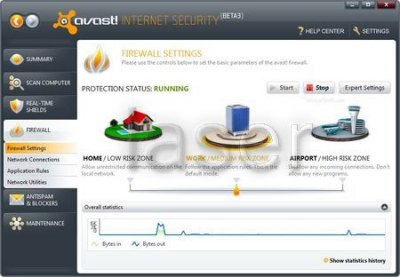 Avast Internet Security 5.1.864 Final