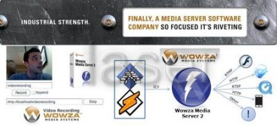 Wowza Media Server 2.2.3 Perpetual Edition For Windows