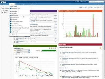 Atlassian JIRA v4.2.4 for Windows/Linux/MacOSX