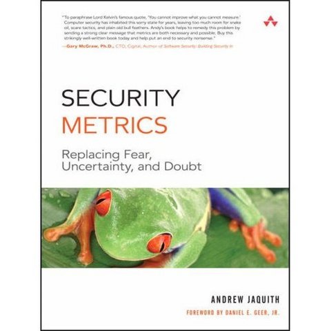 Security Metrics