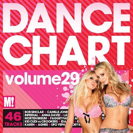 Dance Chart 29 - 2CD (2011)
