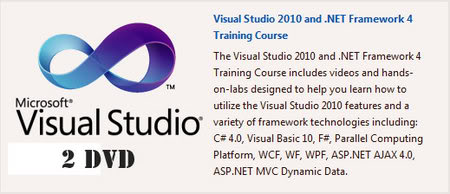 Visual Studio 2010 and .NET Framework 4 Training Course