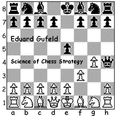 The Science Of Chess Strategy